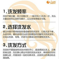 �����ڷ��ͣ������֪����6��֪ʶ��