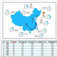 ʵ飬̤ĦԼս˶ҽΣƽ֤