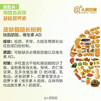 �����Ҳ�����ͬ�źţ�������ȱɶӪ���ء���