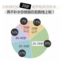 ������ˮ�⡿ ���Ů������ֽ��2016�����Ƥ���ӵ��ϰ�