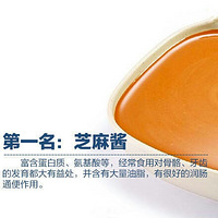 ������ͷ�������ǲ��еģ���Щ���ǲ���ʳ��