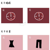 ����˵ | ����ǰ�󡪡�28�ŶԱ�ͼ����