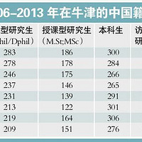 ţ�����й��������