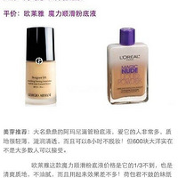 �ֲ� ����������Ƶ�ƽ�ۺ���