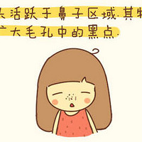 ʲô�Ǻ�ͷ��Ӧ�������Ч��ȥ��ͷ�أ�һ����������ƪ����