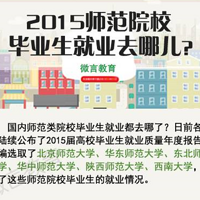 ����ʦ����У��ҵ�ʱ�ʦ����� ����������˶ʿ