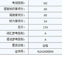 2015��7��N2�ı���������----��ƽ������˵��˳�￪ʼ