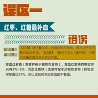 �����еľŴ���ʳ��������ͼΪ�������ࡣ