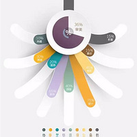 �����Ա����������ѵ