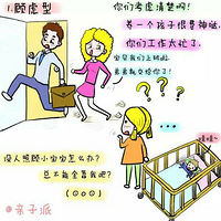 ��̥�����л�˵��


��Ѫ��������������