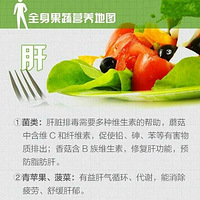 ȫ������Ӫ����ͼ