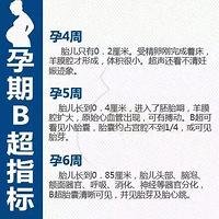 ��̥���У�����b��ָ����ձ���ȫ~�պÿ���