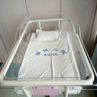 �������Ժ�����Ʋ���ͼ