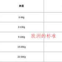 ��Ʒ�ĵã�������ʹ���϶�ͯ���ε�һЩ�����ᣡ