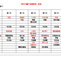 ������ʳ��