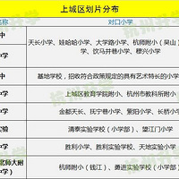 ������ѧح���������������ͷ��2016�ϳ���Сѧֱ���������һ��