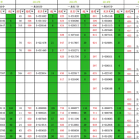 �й���ѧ��һ������¼ȡ�����߼�ȫʡ����