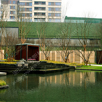 ����ֲ��ǽ�۸�