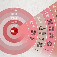 ���ݲ���Ʒ����ƣ��Ӻ����̵ľ��߿�������ҵ�ġ��۽���