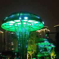 Ģ���ƹ���