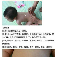 �����ж�Ů�Ĳ��ò�����