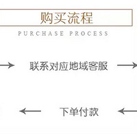 ˫ʮһ������è! ������Ҳ����ϲ�ۿ�