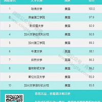 �й�ʵ����ǿ��87����ѧ