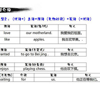 һ�ڿ�ѧ�ó���Ӣ����ӣ�����