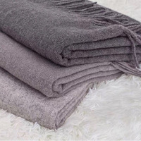 20%��ë���ߴ�70*200CM���Լ۱�