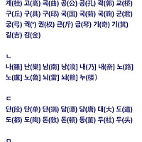 �����ݺ���ѧϰ���к����ϴ�ȫ