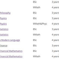 ��A-Level���뼾������˹����ѧϵ����ָ��