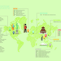 �̳ǽ����Ĺ�����ѧָ���������˾�ûλ����~