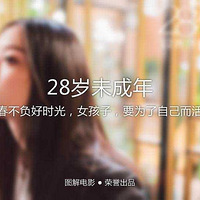 ͼӰ28δ꡷ ػ18 ()