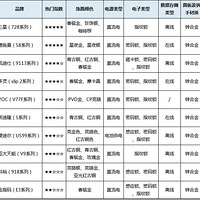 ָ������ҵ�ڲ�