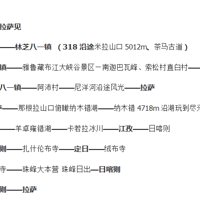 5��~6�£�  Բ�����أ�   �������ؾ���֮·��