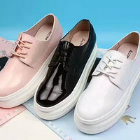 ACNE��������Ь��������......