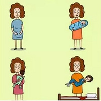 ĸ�׽ڣ��Ѱ��ĸ����裡