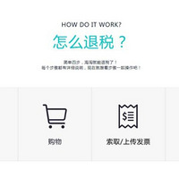 �羳������ô���빺����˰��