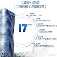 ����ϴ�����������������ϴ��֮��