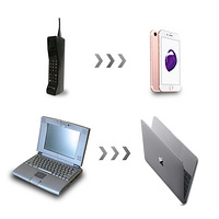 �Ա�ȡʤ�������EK820�����·���