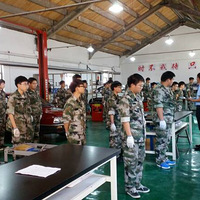 �п��߿���ҵ�������