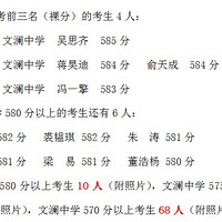 ����������ѧ�ɼ�ͨ��