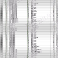 �¸߿�������������ƽ��־ԸͶ��������Уרҵ���������³�¯ ��