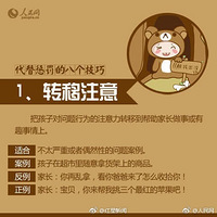 ��β�����ܽ��ܺ��ӣ�