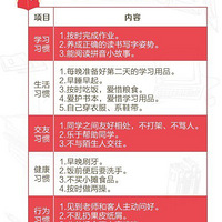 ���β��粹ϰ�ߣ����Ӻ�ϰ������һ������