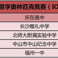 3λ�㽭�����������й���ս����ѧ�ư������û�3����ʽ��ƣ�