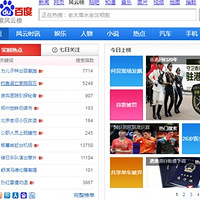 �ɶ�����Ϊ�����ֳ��ٲ�԰�� �ذ��������Ƕ�һ��