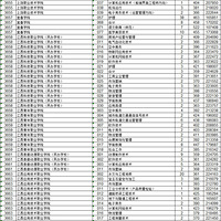 �ذ� ���¸߿�����ƽ��־ԸͶ�������߳�¯���ٿ���