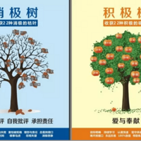 ˼ά�������ˣ�˼ά����������ʽ��̫���ˣ�