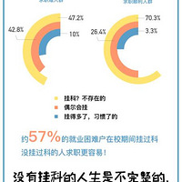 ��������Щ��ѧ�����ҹ�����רҵ���Ը񡢼Ҿ�����������ֵ...